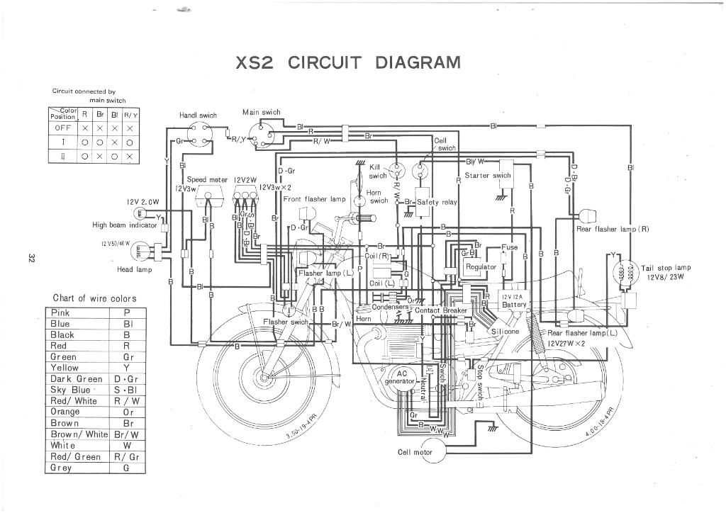 Yamaha tx650 wiring diagram yamaha yz250 wiring diagram yamaha tx650 wiring diagram yamaha yz250 wiring diagram