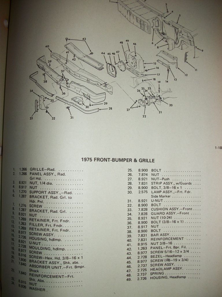 7177 GM Parts & Illustration Catalog El Camino Central Forum