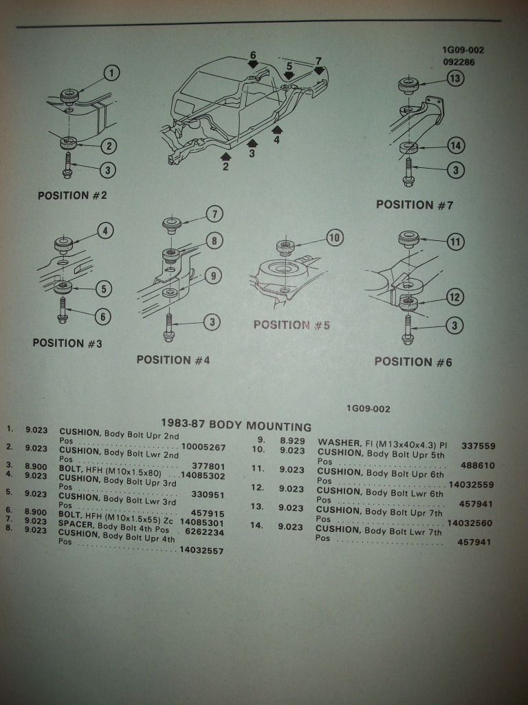 Body mounts El Camino Central Forum