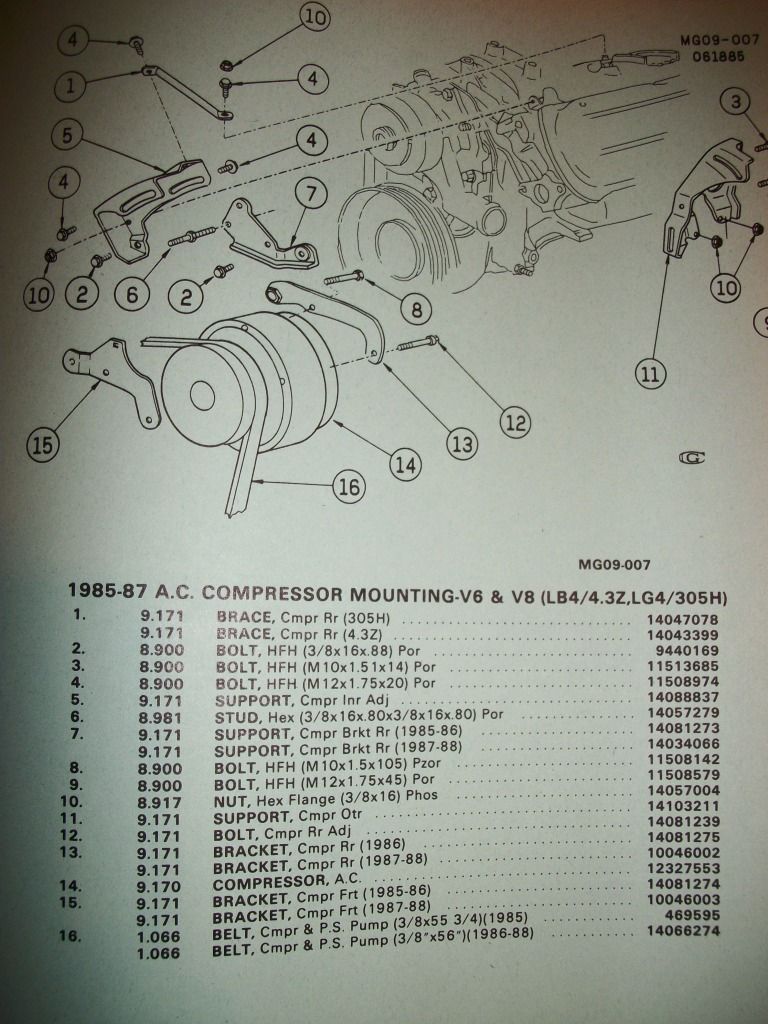 Stripped trans. pan bolt? El Camino Central Forum