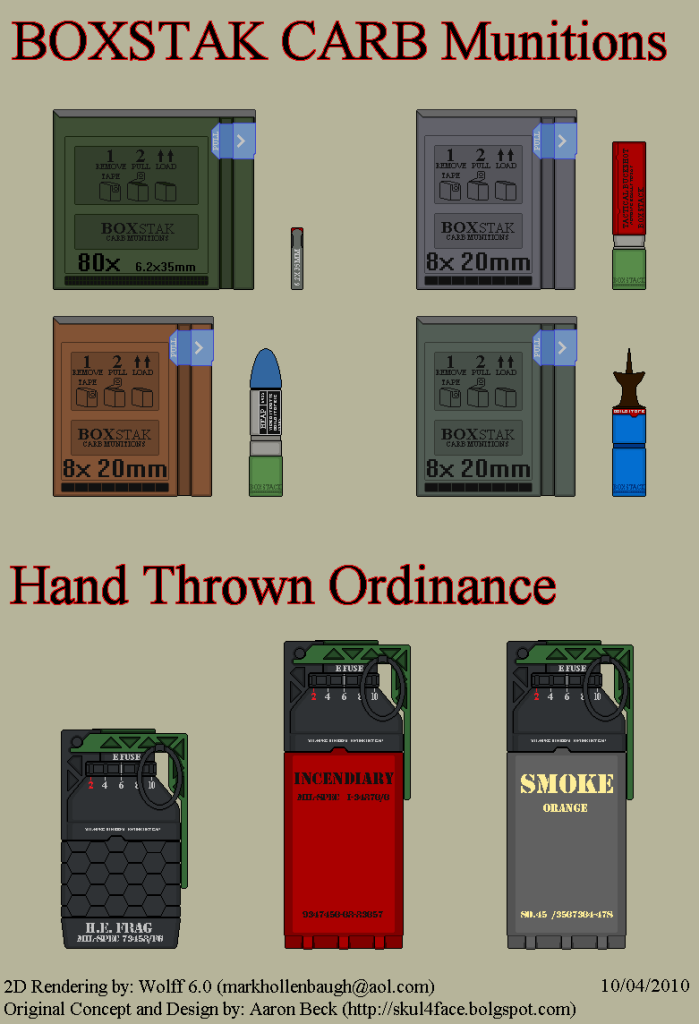 AVRMunitions.png