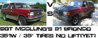 91FSB fuse box - Ford Bronco Forum