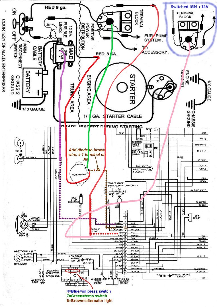 77 Nova Wiring Diagram Wiring Diagram Strategy Design Plan \u2022 74 Nova Hatchback 74 Nova Fuse Diagram